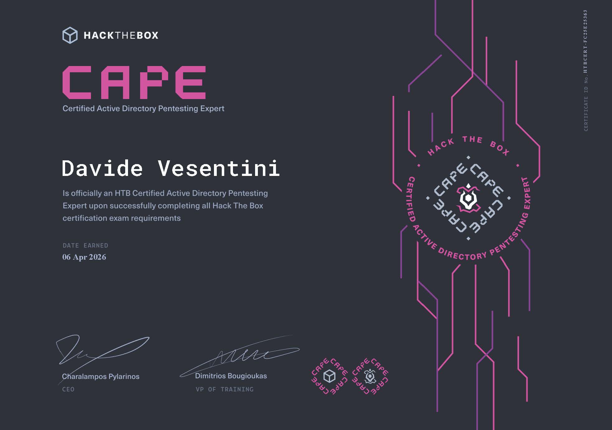 CAPE