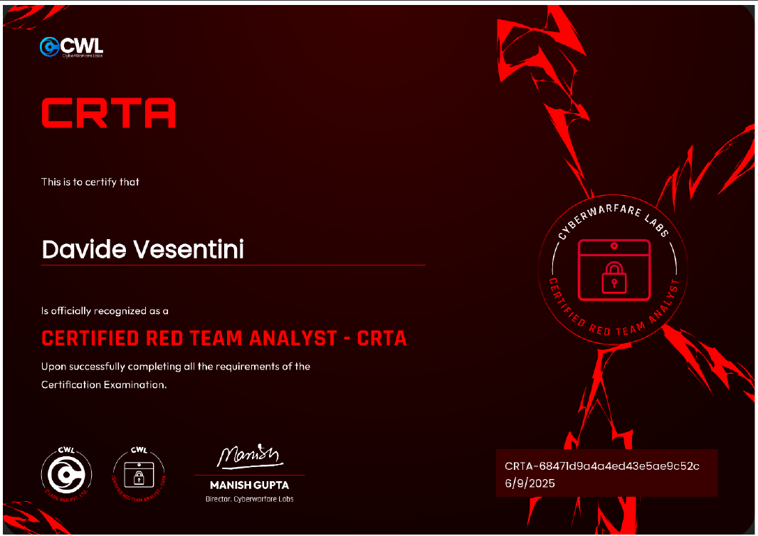 CRTA